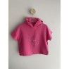 Sweat Guess